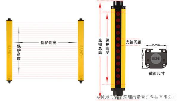 安全卡盘安全滑触线绝缘围栏检测仪工具光幕光栅联锁工具柜光幕如何选择安等全防护栅帽